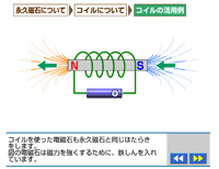 iv΂ƃRCɂ